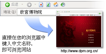 Google 实名通 - 图片来自http://toolbar.google.com